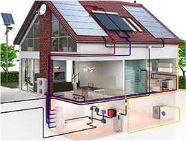 SERVIZI TERMOTECNICI